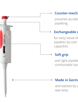 CAPPBravo automatic pipette