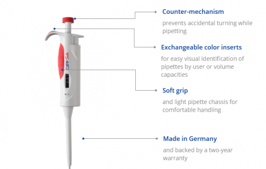 CAPPBravo automatic pipette