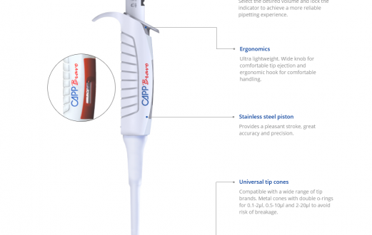 CAPPBravo automatic pipette